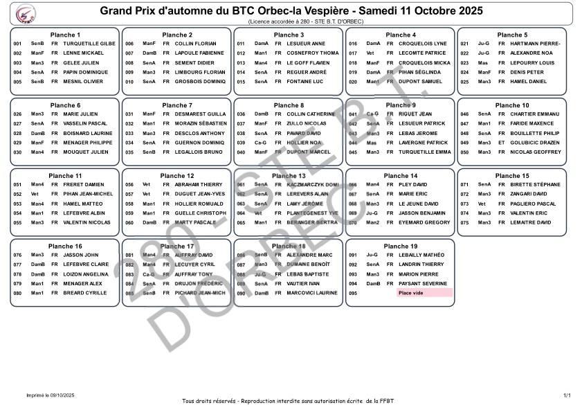 Planche octobre 2025